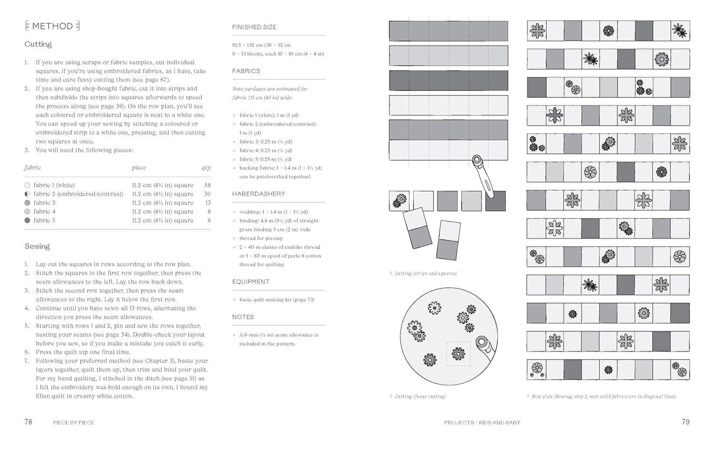 Piece by Piece: 20 Modern Patchwork Projects Book