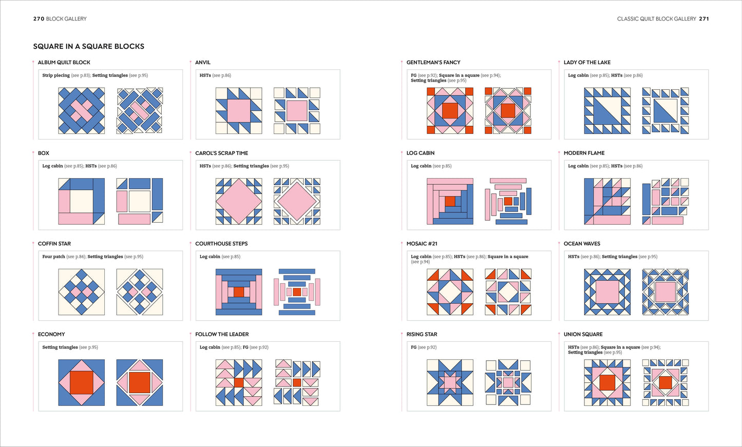 The Quilting Book