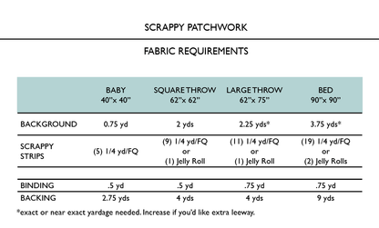 Fabric requirements chart for scrappy patchwork projects on a white background