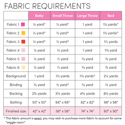 Gingham Glitz Quilt Paper Pattern by Holly Clarke Design